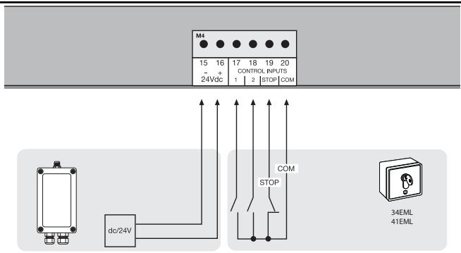 CHAMBERLAIN HC300MLS - 24VDC - AUSGANG - 2