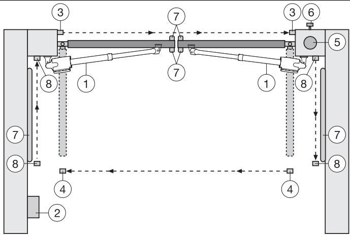 CHAMBERLAIN HC300MLS - Typical configuration of a unit: - 2