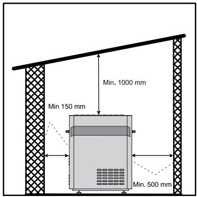 NILFISK SOLAR BOOSTER G - Conditions de distance - 1