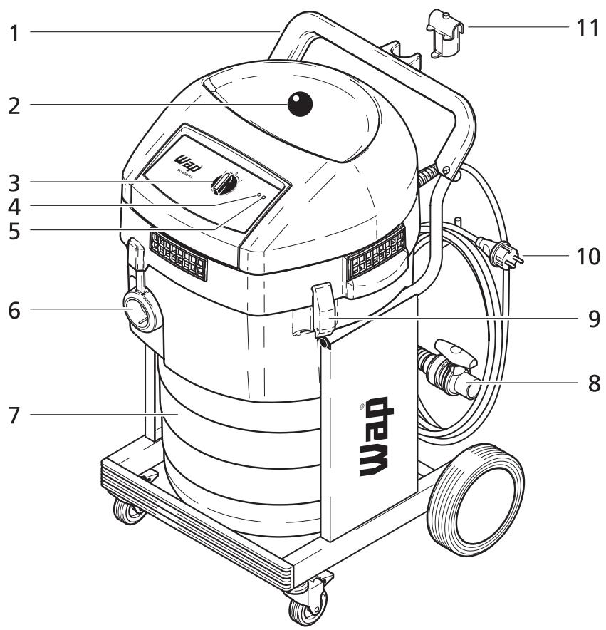 NILFISK SQ 8 - A - 1