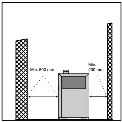 NILFISK TRUCK BOOSTER - Conditions de distance - 1
