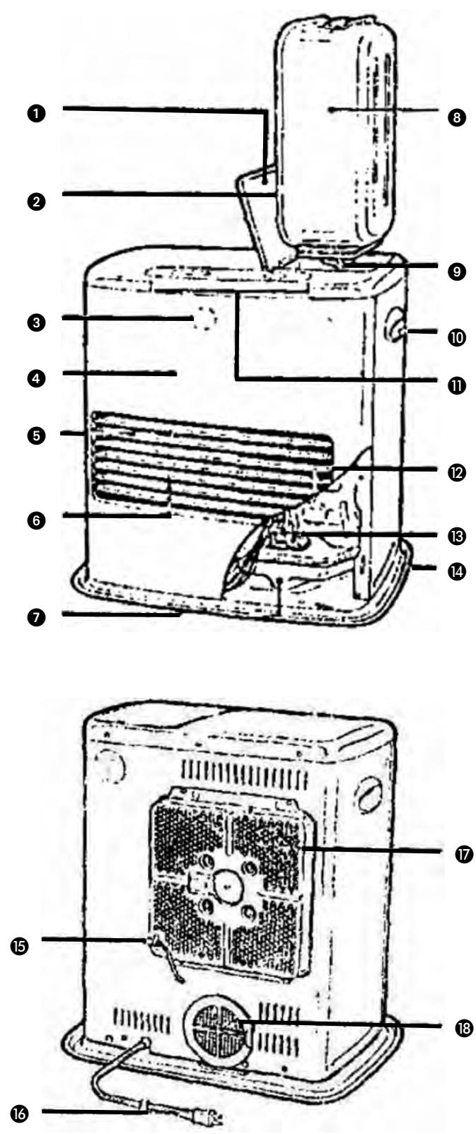 PVG APPLIANCE SRE 302 - 1