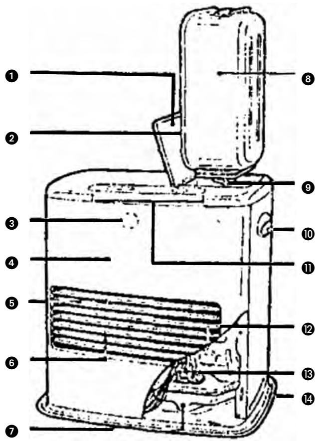 PVG EUROSTOVE SRE 301 - 1