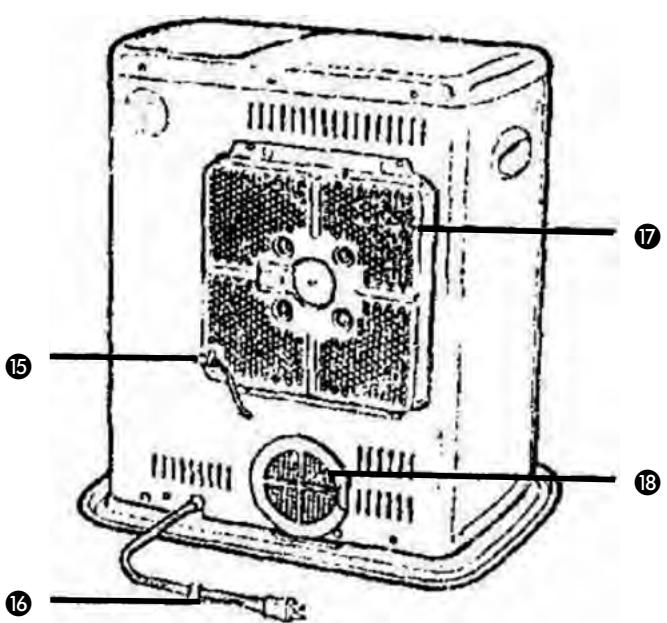 PVG EUROSTOVE SRE 301 - 2