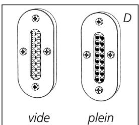 PVG EUROSTOVE SRE 301 - Interdiction - 5