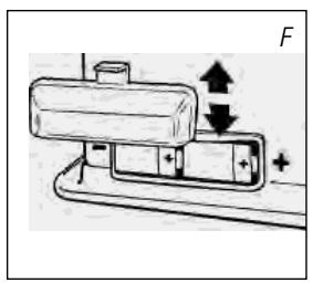 PVG SENDAI 250 - Extinction du convecteur - 1