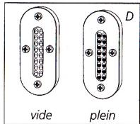 PVG SRE 101 - Interdiction - 4