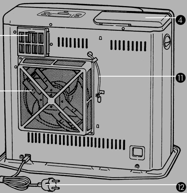 PVG TECTRO SRE 803 TC - Conseils pour un usage en toute sécurité - 5