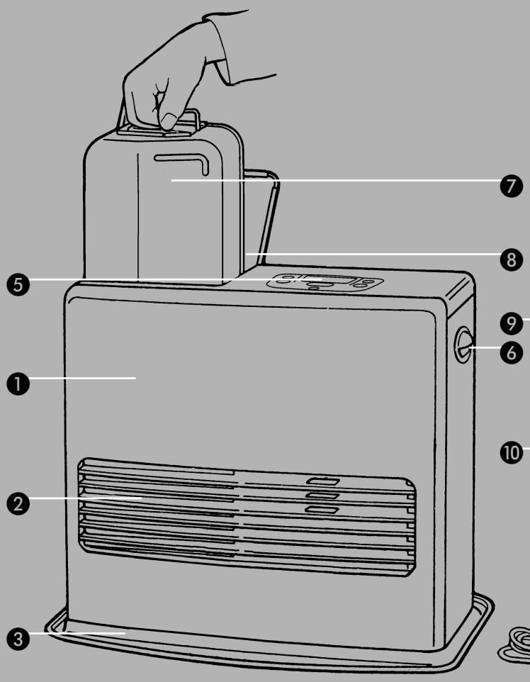 PVG TECTRO SRE 803 TC - Conseils pour un usage en toute sécurité - 4