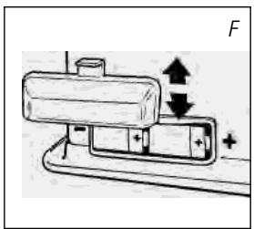 PVG 250 - F MALFUNCTION, CAUSES AND SOLUTIONS - 1