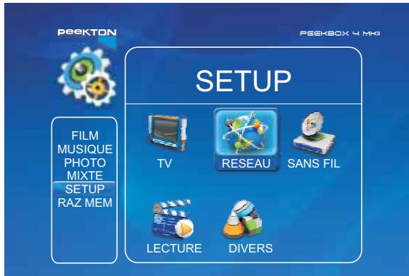 PEEKTON PEEKBOX 4 MKII - Menu SETUP - Réseau - 1