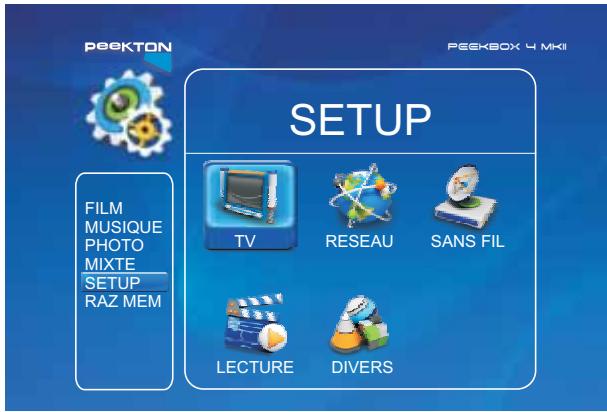 PEEKTON PEEKBOX 4 MKII - Menu SETUP - TV - 1
