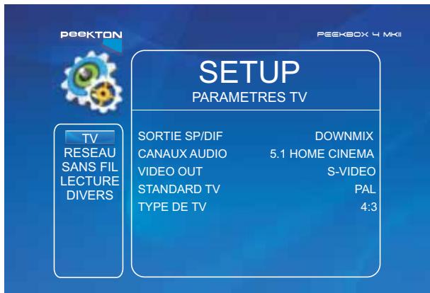 PEEKTON PEEKBOX 4 MKII - Menu SETUP - TV - 2