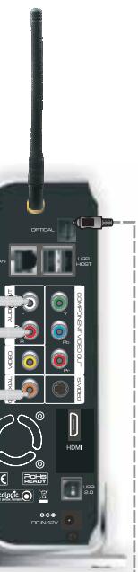 PEEKTON PEEKBOX 4 MKII - Liaison Audio/video avec un connecteur HDMI - 5