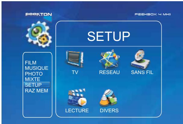 PEEKTON PEEKBOX 4 MKII - Menu SETUP - Général - 1