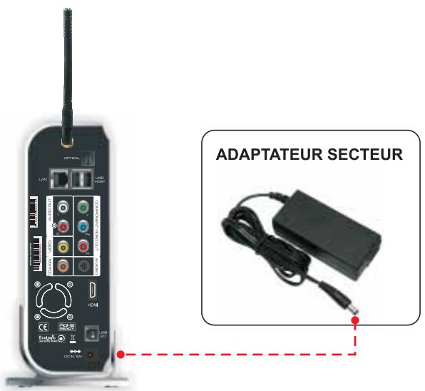 PEEKTON PEEKBOX 4 MKII - Alimentation secteur de la PEEKBOX 4 MKII - 2