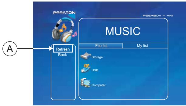 PEEKTON PEEKBOX 4 MKII - NOTE - 1