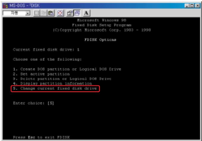 PEEKTON PEEKBOX 4 MKII - Sous Windows 98Se/Me - 2