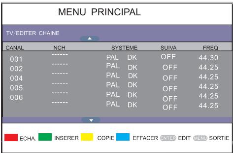 PEEKTON 19LC179 - Dans le menu TV: - 1