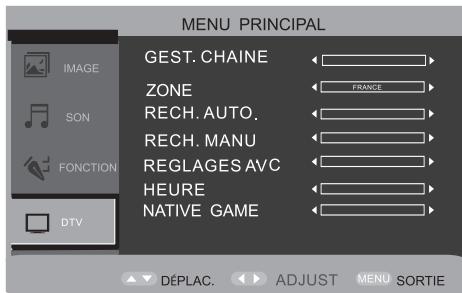 PEEKTON 19LC179 - Régles menu DTV - 1