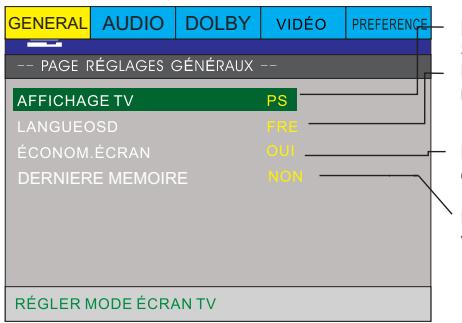 PEEKTON 19LC179DVD - REGLAGES GENERAUX - 1
