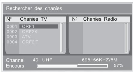 PEEKTON 19LC179DVD - Sélection du programme - 1
