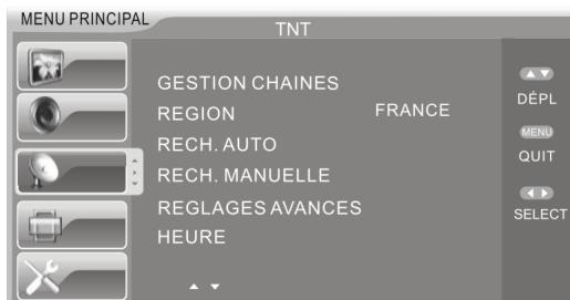 PEEKTON 22LC100HDR - Règles menu DTV - 1