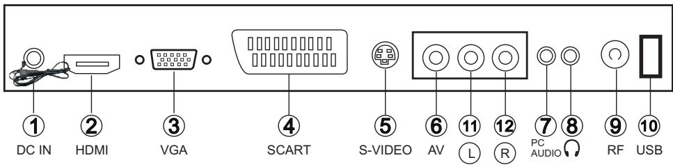 PEEKTON 22LC179 - Raccordement - 1