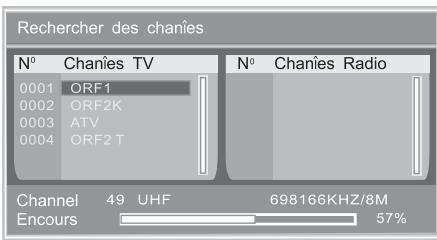 PEEKTON 22LC179 - Sélection du programme - 1