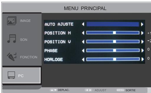 PEEKTON 22LC179DVD - RéglageduPC - 1