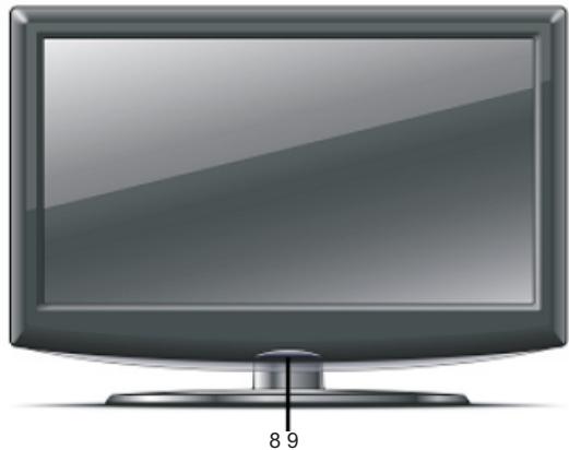 PEEKTON 22LC179DVD - Touches de réglage - 2
