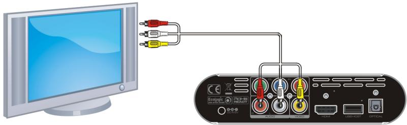PEEKTON BABYPEEK 2 - Sortie A/V (Définition standard) - 1