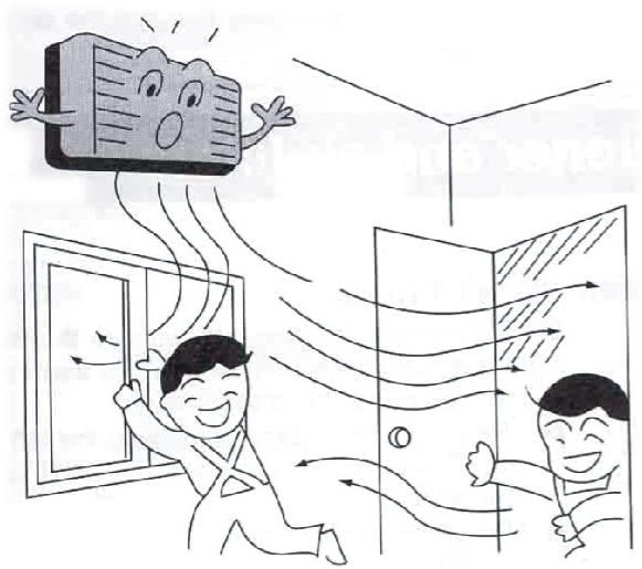 PEEKTON CLIMPACK 3500 - Configuration du climatiseur - 1