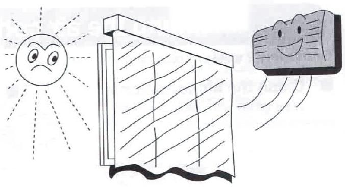 PEEKTON CLIMPACK 3500 - Configuration du climatiseur - 2