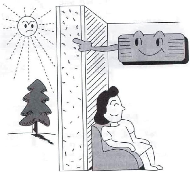 PEEKTON CLIMPACK 3500 - Configuration du climatiseur - 4