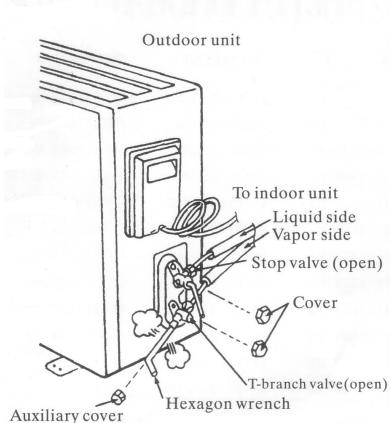 PEEKTON CLIMPACK 3500 - Expulser l'air dans les tuyaux et dans l'unité interieure - 1