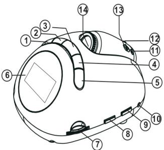 PEEKTON CLOCKY 2150 - Français - 1