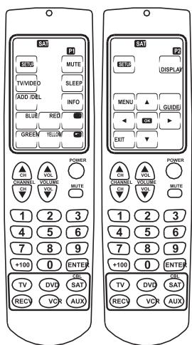 PEEKTON IR 700 - Types de configurations usine - 4