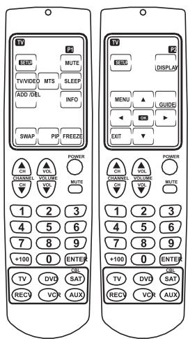 PEEKTON IR 700 - Types de configurations usine - 1