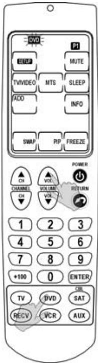 PEEKTON IR 700 - Fonction "PUNCH THRU" - 1
