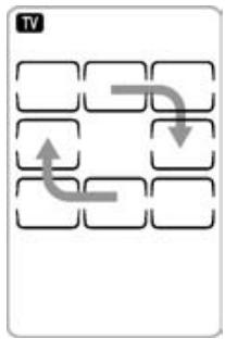 PEEKTON IR 700 - Fonction transmission - 1