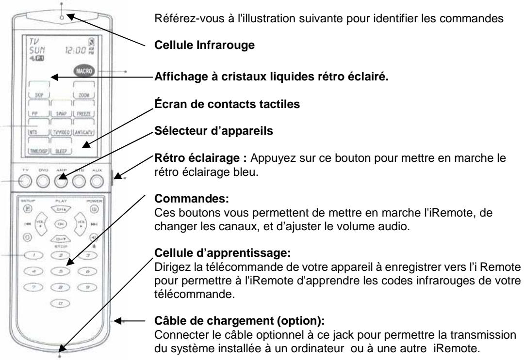 PEEKTON IR 800 - Présentation de l'iRemote - 1