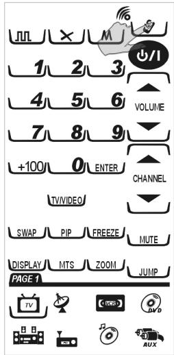 PEEKTON IR 900 - Activation du rétroéclairage - 1