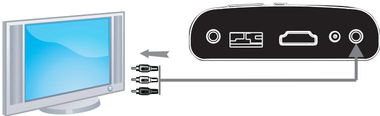 PEEKTON LITTLEPEEK - Connexion audio/védo analogue - 1