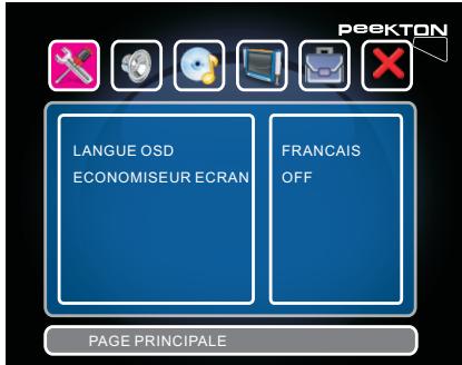 PEEKTON LITTLEPEEK - Fonctions de la LITTLEPEEK - 1