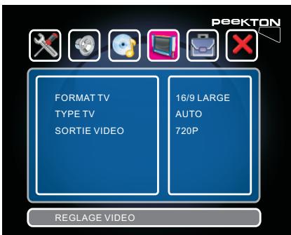 PEEKTON LITTLEPEEK - REGLAGEVIDEO - 1