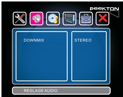 PEEKTON LITTLEPEEK - REGLAGE AUDIO - 1