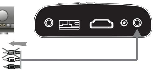 PEEKTON LITTLEPEEK - Connexion audio analogue - 2