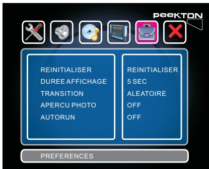 PEEKTON LITTLEPEEK - Fonctions de la LITTLEPEEK - 2