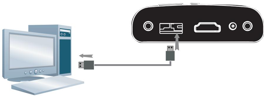 PEEKTON MINIPEEK 255 - Connexion à l'ordinateur via le port USB - 1